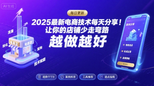 2025最新电商技术每天分享，让你的店铺少走弯路，越做越好(更新11月)-云网创