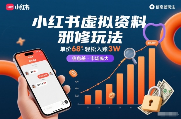 小红书虚拟资料邪修玩法，单价68，轻松入账3W，信息差玩法，市场庞大-云网创