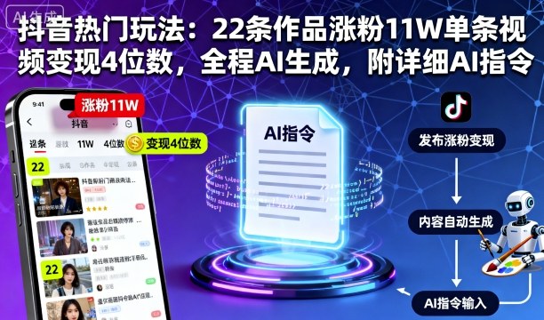 抖音热门玩法:22条作品涨粉11W单条视频变现4位数,全程AI生成,附详细AI指令-云网创