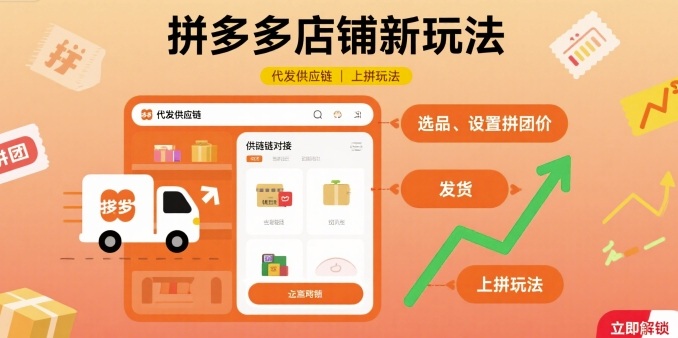 拼多多店铺新玩法,代发供应链上拼玩法-云网创