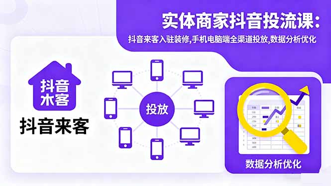 实体商家抖音投流课:抖音来客入驻装修,手机电脑端全渠道投放,数据分析优化-云网创
