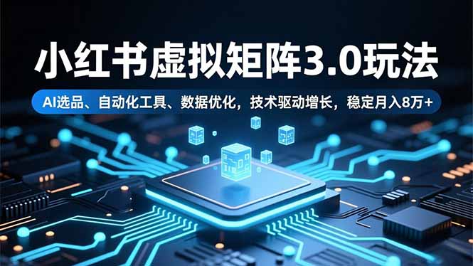 小红书虚拟矩阵3.0玩法，AI选品、自动化工具、数据优化，技术驱动增长，稳定月入8万+-云网创