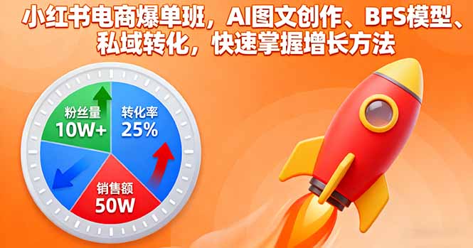 小红书电商爆单班,AI图文创作、BFS模型、私域转化,快速掌握增长方法-云网创