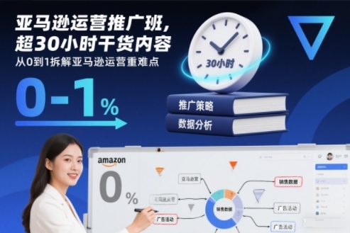 亚马逊运营推广班，超30小时干货内容，从0到1拆解亚马逊运营重难点-云网创