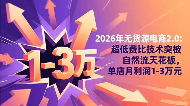 2026年无货源电商2.0【更新】：超低费比技术突破自然流天花板，单店月利润1-3万元-云网创
