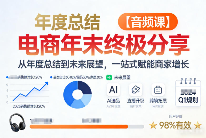 电商年未终极分享，从年度总结到未来展望，一站式赋能商家增长【音频课】-云网创