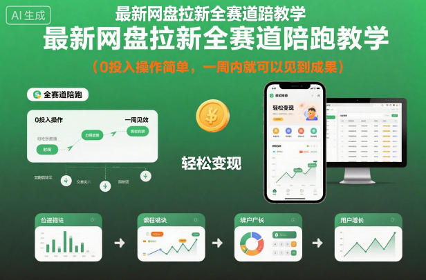 最新网盘拉新全赛道陪跑教学,0投入操作简单,一周内就可以见到成果-云网创