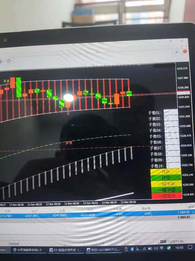 图片[6]-海外美金AI掘金项目，200U可入门槛，一天一单即可，每天1000-2000很轻松！-云网创