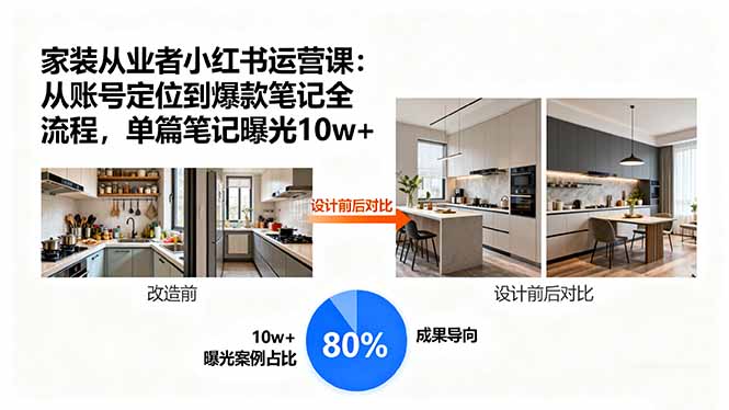 家装从业者小红书运营课:从账号定位到爆款笔记全流程,单篇笔记曝光10w+-云网创