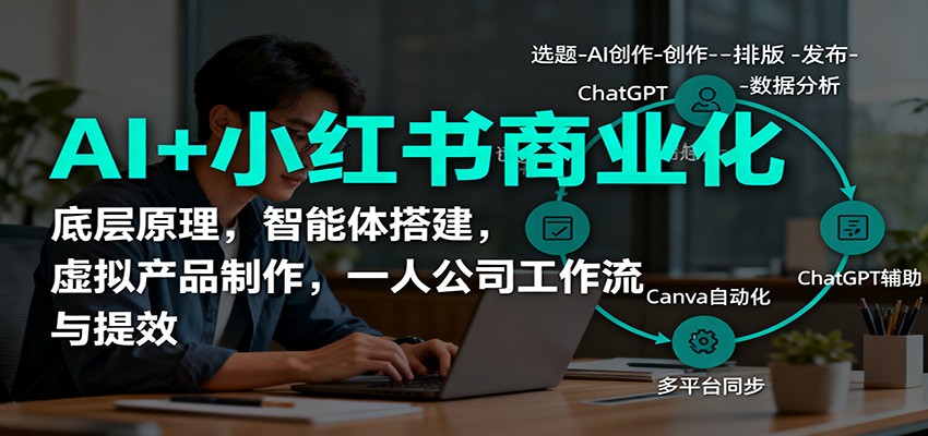 AI+小红书商业化，底层原理，智能体搭建，虚拟产品制作，一人公司工作流与提效-云网创