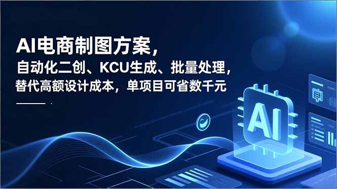 AI电商制图方案，自动化二创、SKU生成、批量处理，替代高额设计成本，单项目可省数千元-云网创