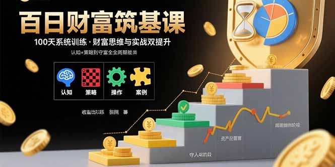 百日财富筑基课:认知+策略+实操+案例拆解 实现从创富到守富全周期能力-云网创