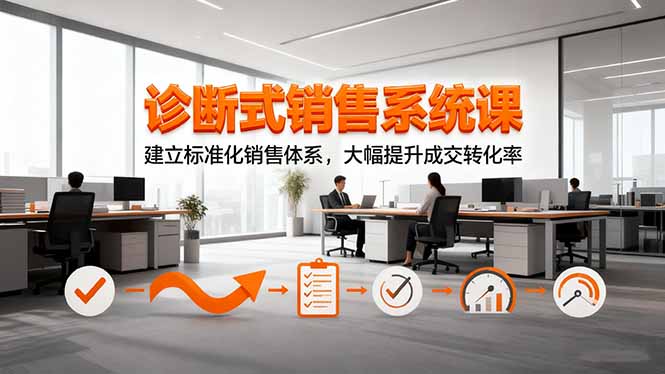 诊断式销售系统课，建立标准化销售体系，大幅提升成交转化率-云网创