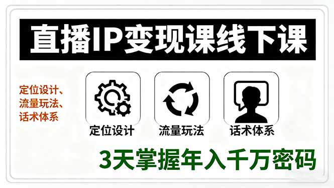 直播IP变现课线下课,定位设计、流量玩法、话术体系,3天掌握年入千万密码-云网创