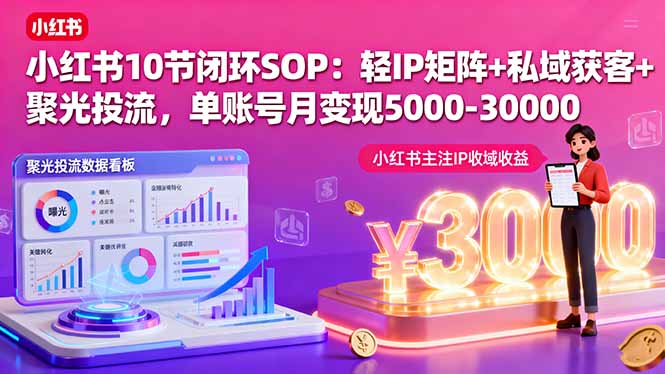 小红书10节闭环SOP：轻IP矩阵+私域获客+聚光投流，单账号月变现5000-30000-云网创