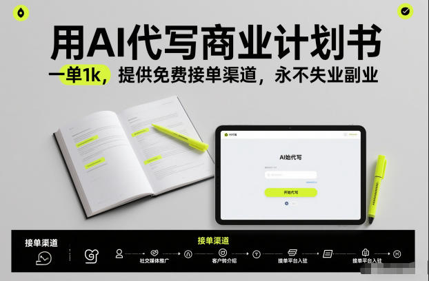 用AI代写商业计划书，一单1k，提供免费接单渠道，永不失业副业-云网创