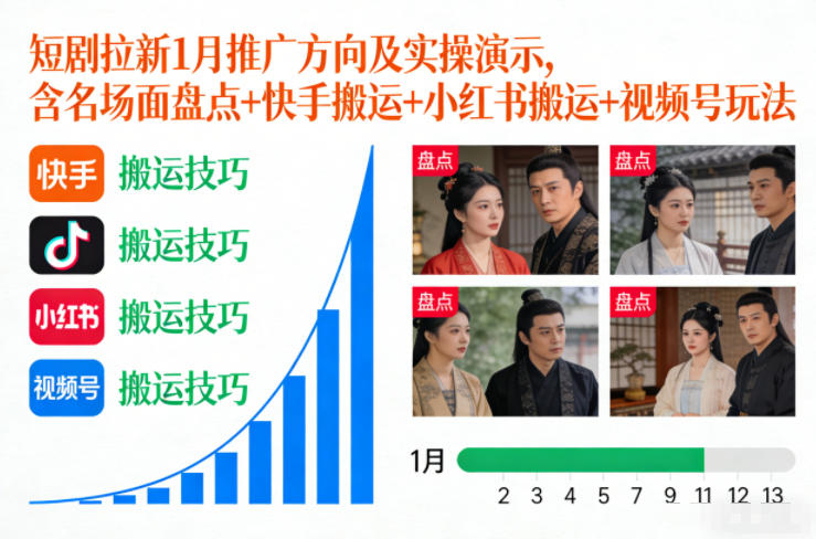 短剧拉新1月推广方向及实操演示，含名场面盘点+快手搬运+小红书搬运+视频号玩法-云网创
