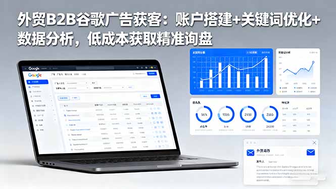 外贸B2B 谷歌广告获客:账户搭建+关键词优化+数据分析 低成本获取精准询盘-云网创