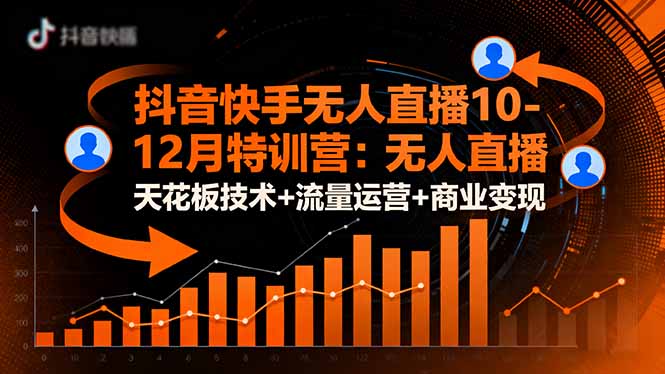 抖音快手无人直播10-12月特训营:无人直播天花板技术+流量运营+商业变现-云网创