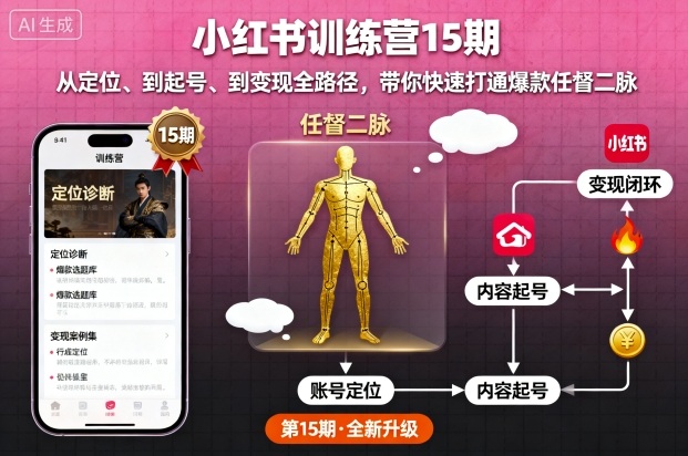 小红书训练营15期，从定位、到起号、到变现全路径，带你快速打通爆款任督二脉-云网创